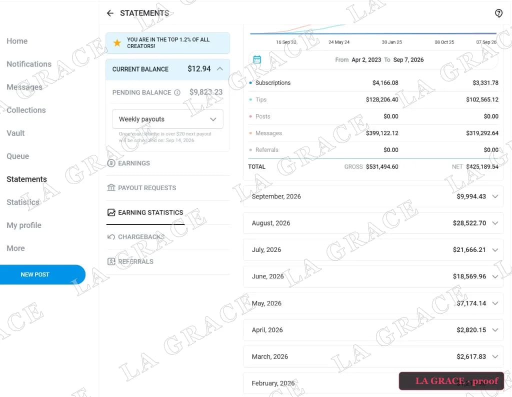 OnlyFans Statements · скрін 7 вересня 2026 · вересень не фінальний